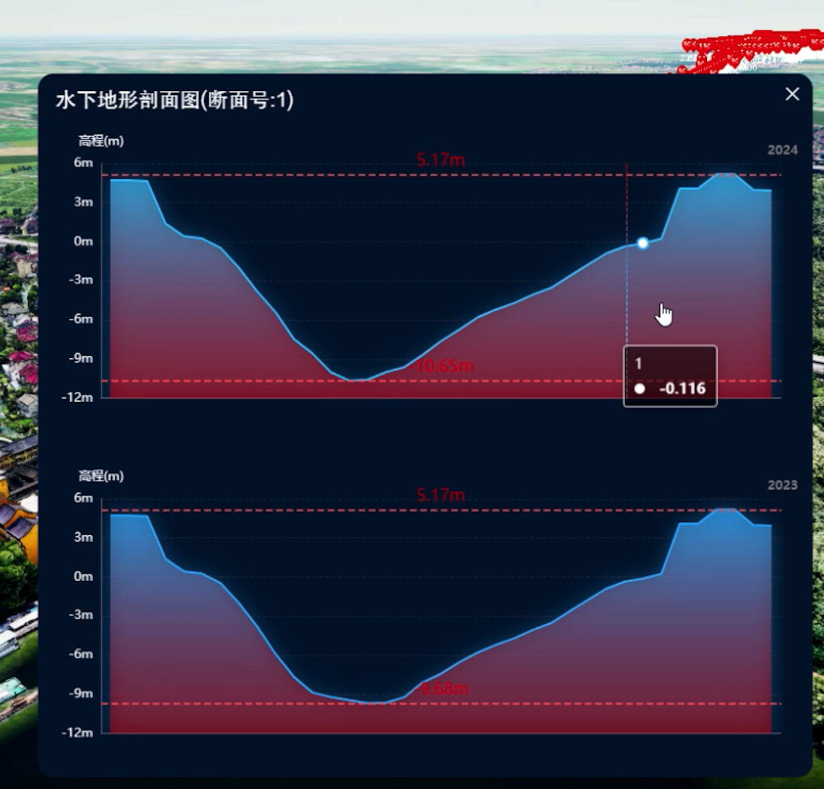 新型扫测测绘服务(图6)